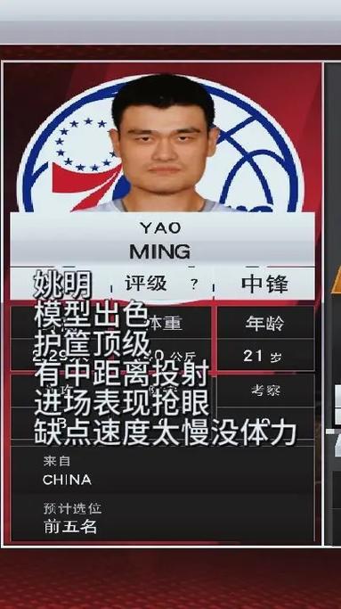 NBA2K20王朝球员介绍