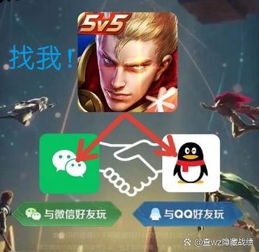 qq名下账号怎么查询