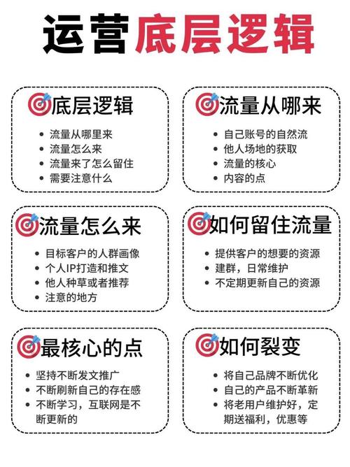 多趣宝盒没任务是什么原因