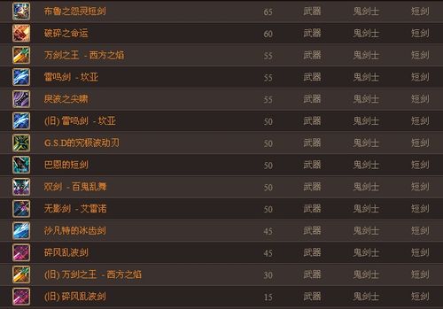 dnf鬼剑士史诗武器大全