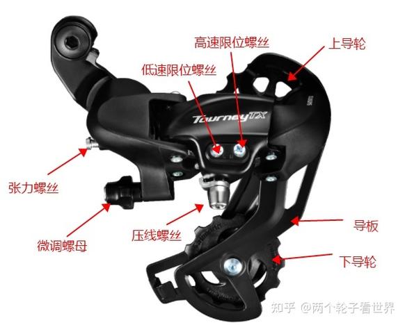 禧玛诺变速器怎么调试