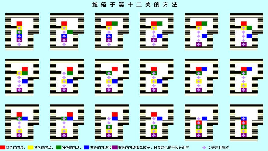 推箱子四个箱子第三关怎么过图解
