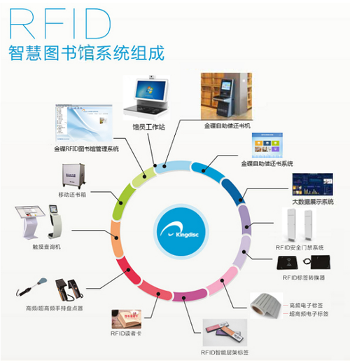 个人图书出版截图2