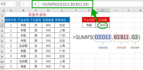 if函数颜色的使用方法截图3