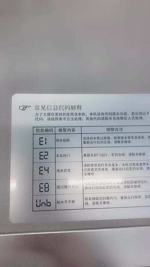 自动洗衣机e4什么意思