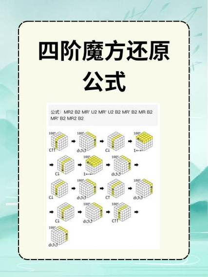 cfce魔方还原法教程