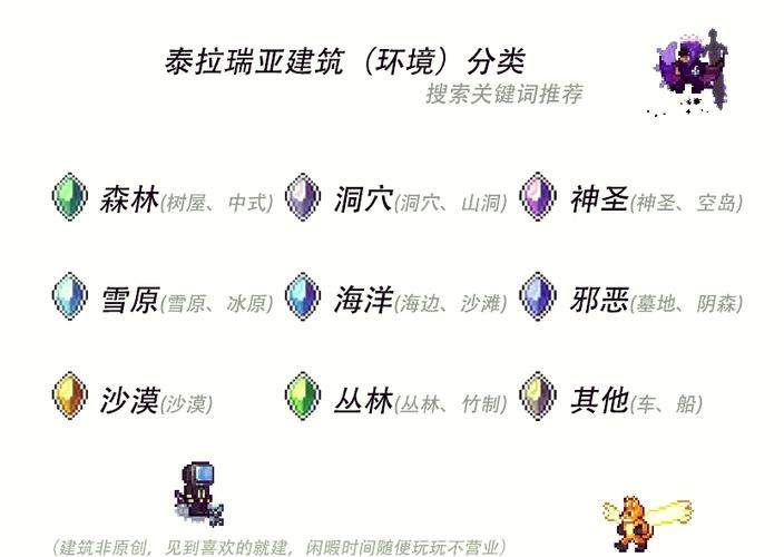 泰拉瑞亚老版本大全