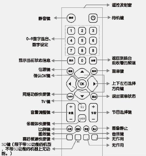 电视遥控如何输入字母