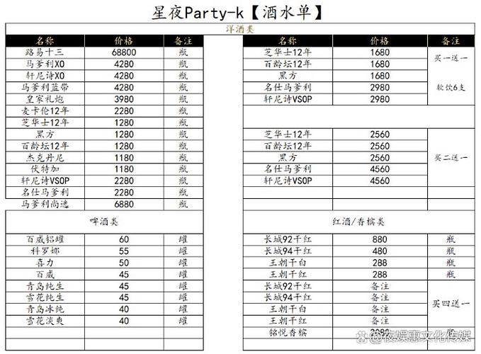 订包间需要额外多加钱吗