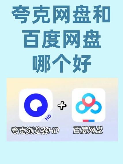 网盘哪个好