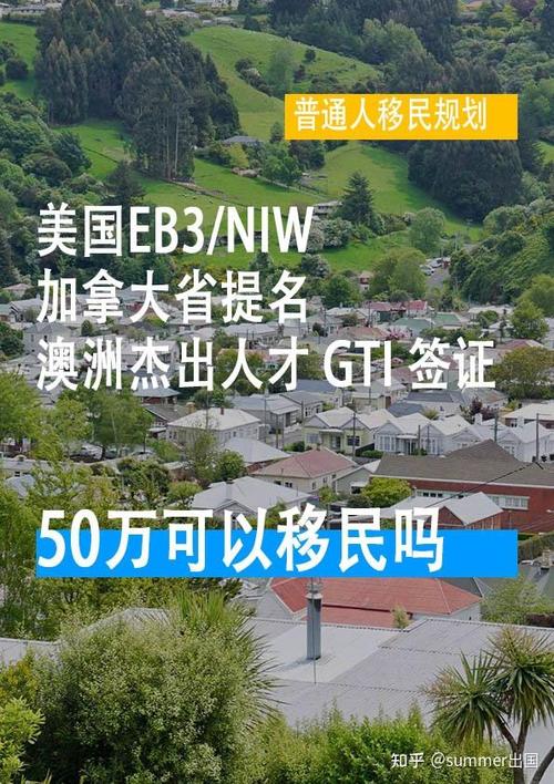 50万人民币可以移民哪些国家