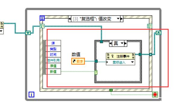 labview有必要学吗