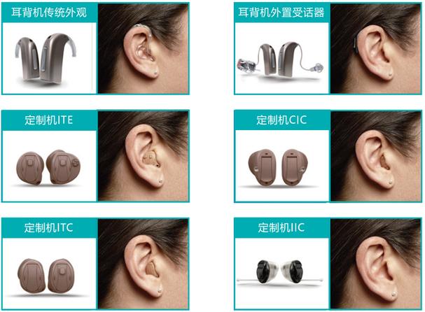 助听器声道越多越好吗?