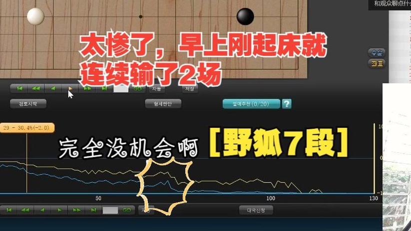野狐7段8段差距