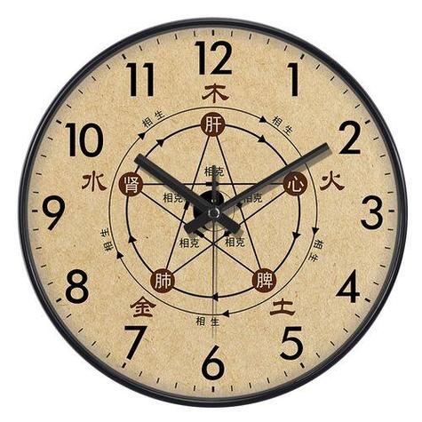 时钟装在哪个位置好