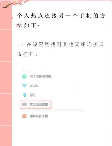 连wifi开热点是用自己流量吗