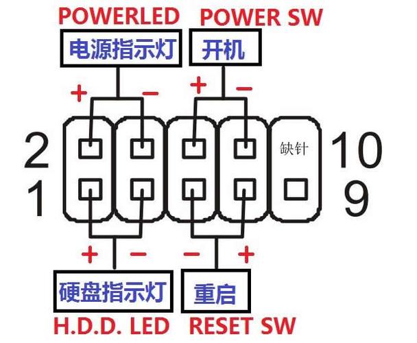 电脑开机键坏了怎么开机