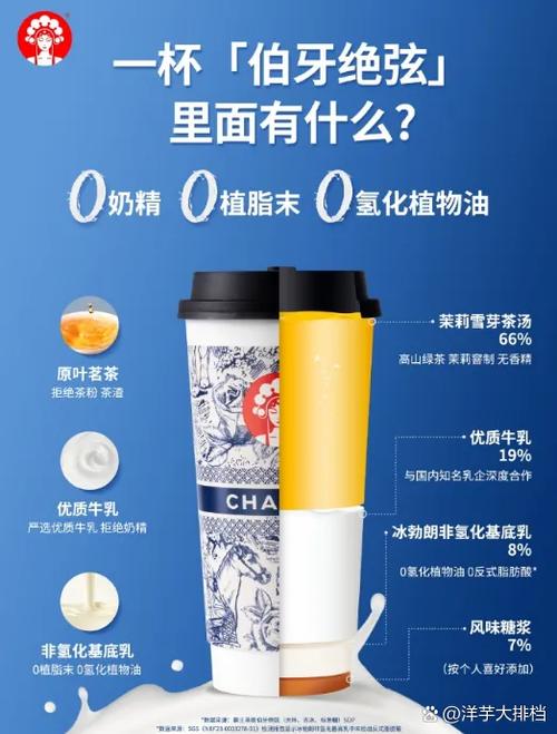 什么茶不能做奶茶