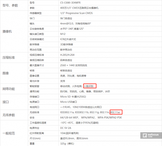 家用监控最多存几天截图3