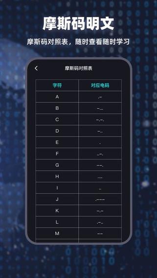 摩斯密码翻译器软件