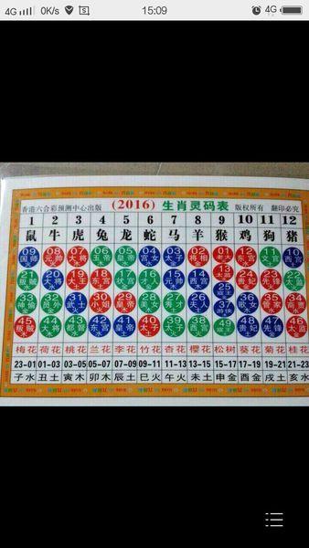 12生肖排序顺序顺口溜