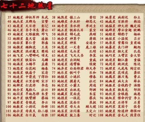 问道36天罡星出现地点