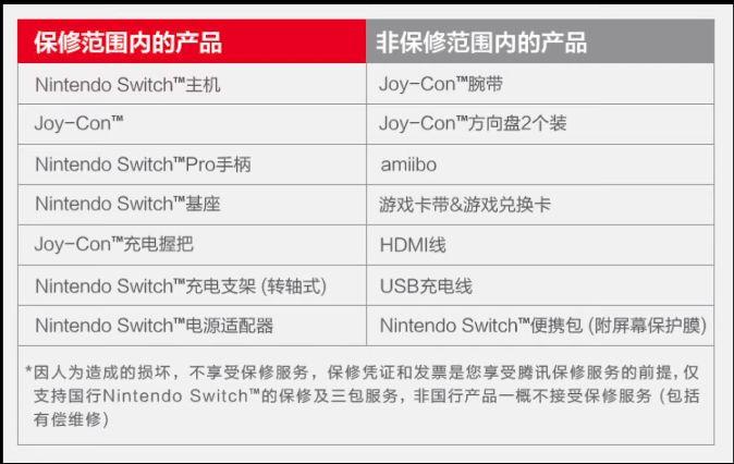switch中国大陆和日版有什么区别