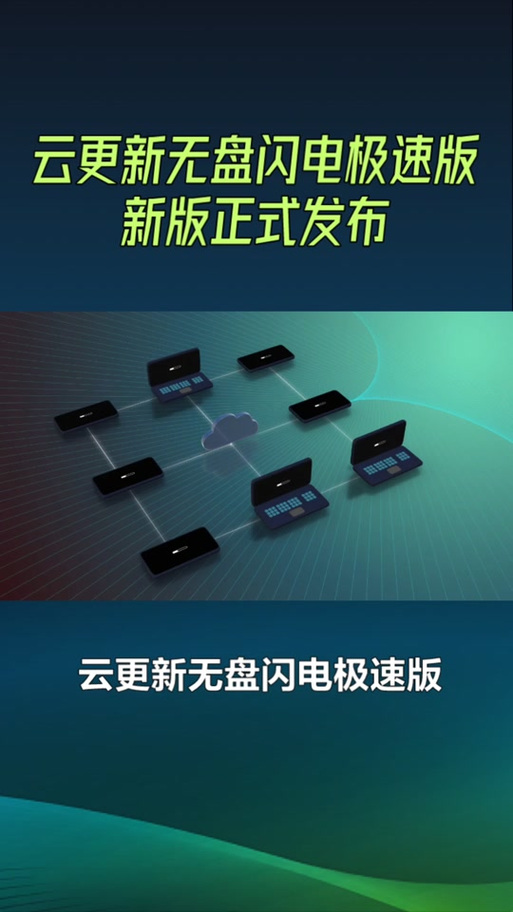 云更新无盘截图3
