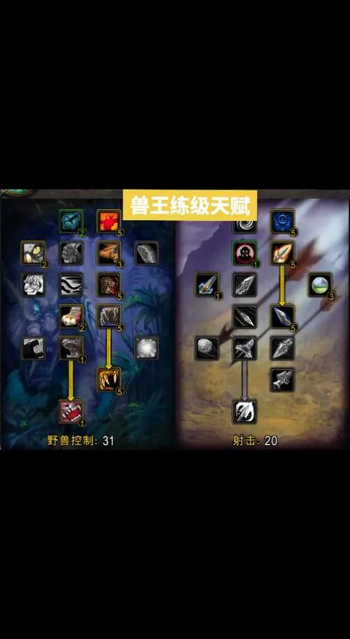 60级猎人有几个兽栏