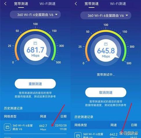 网络延迟和网速有关吗
