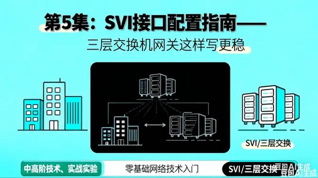 交换机虚拟接口svi的含义