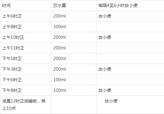喝水日记100元能提现吗截图2