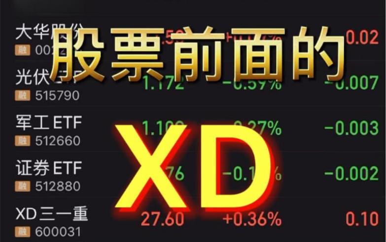 股票是什么意思大白话