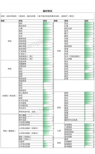 m接受程度自测表电子版下载