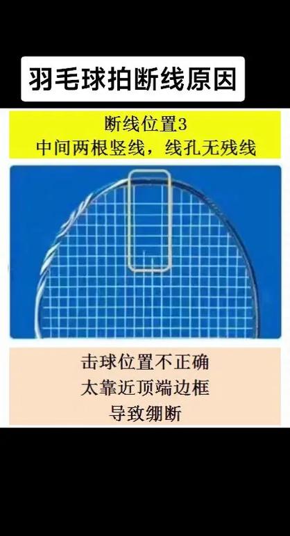 羽毛球拍断裂的原因