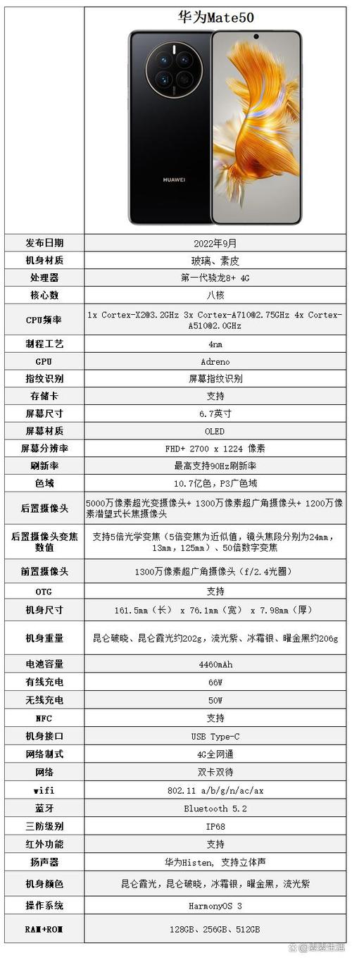 华为mate50参数配置详细