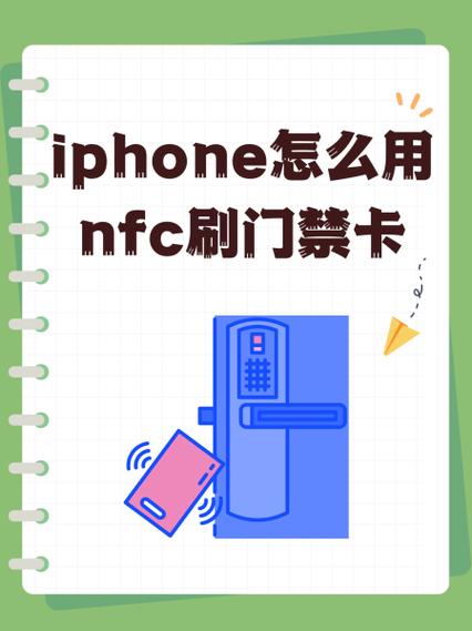 苹果手机能绑定门禁卡吗