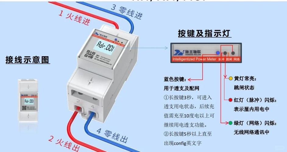 电表跳闸了推不上去怎么办