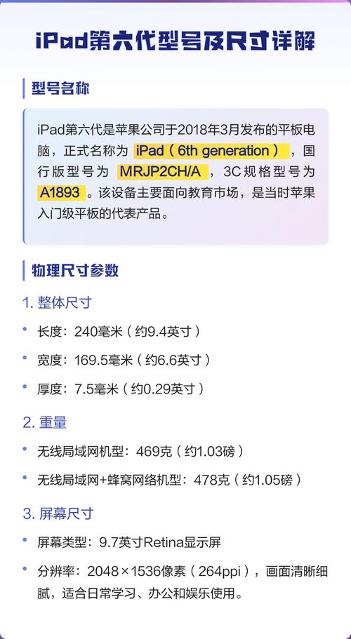 ipad六代是多少寸的