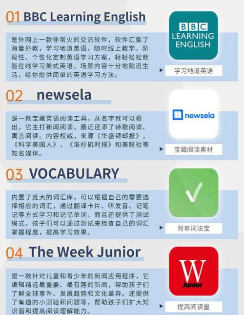 全球说英语听力app