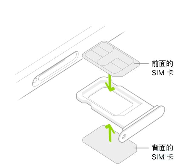 苹果手机卡槽坏了怎么修截图2