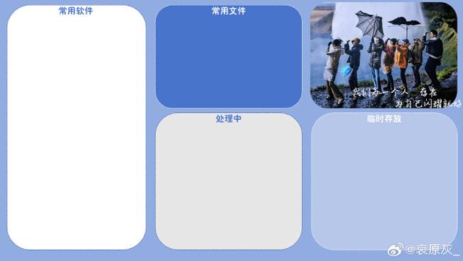 电脑桌面划分成四个区域