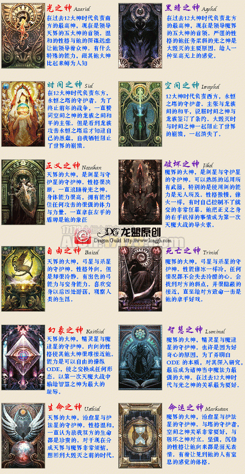 十二主神战斗力排名 十二主神战斗力排名