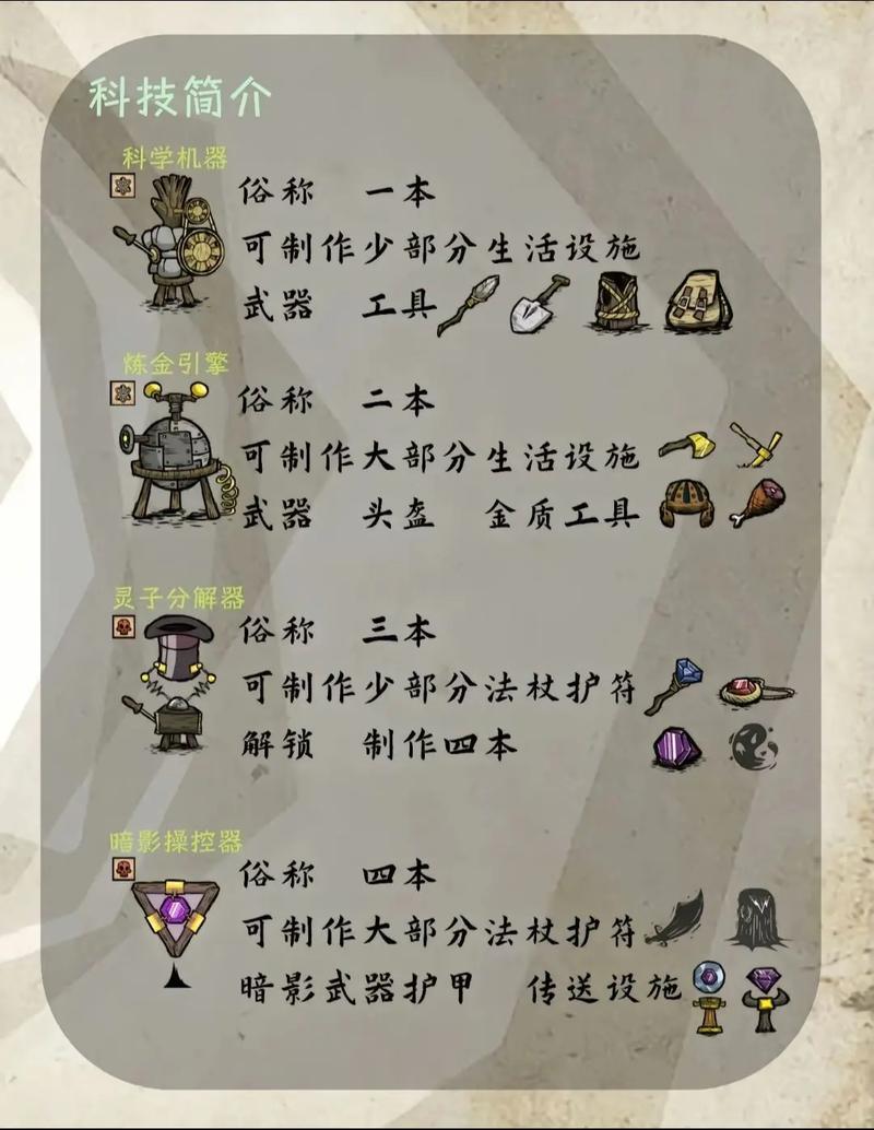 饥荒怎么破60帧