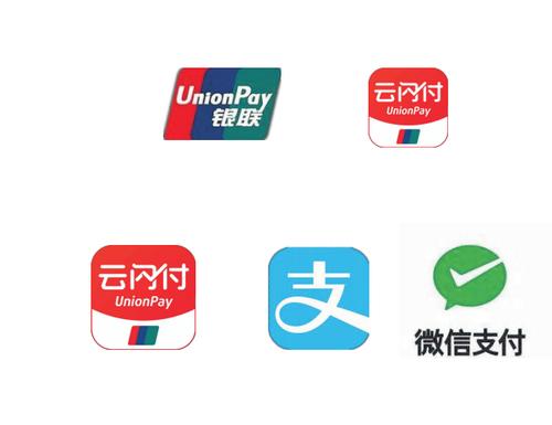 云闪付支持微信支付宝支付吗