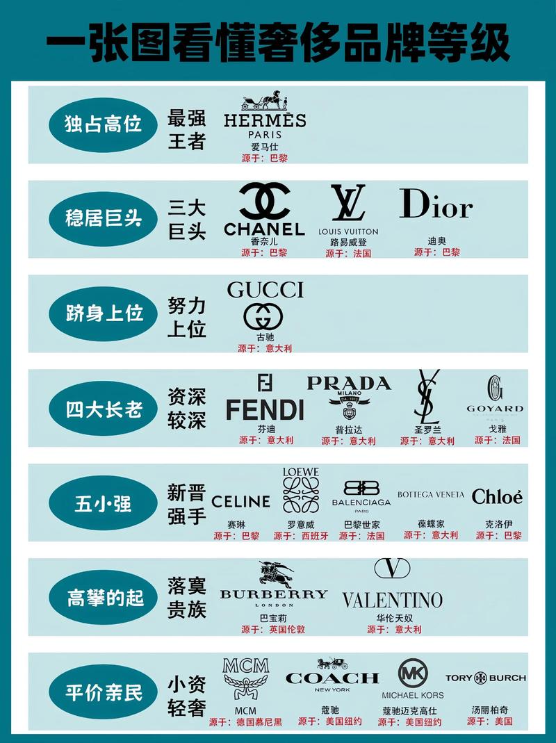 olafriend属于什么档次截图2