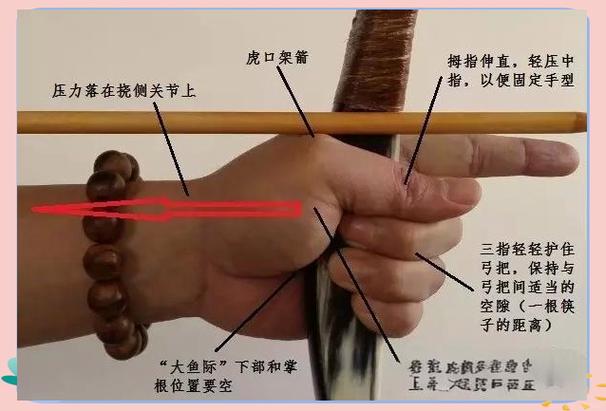 弓箭的正确使用方法