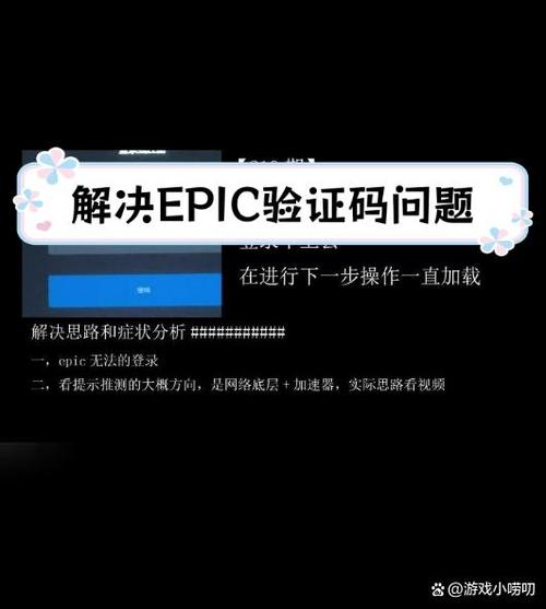 网易验证码发送规则
