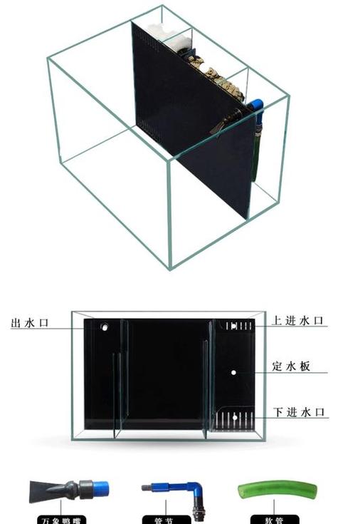 鱼缸过滤截图3
