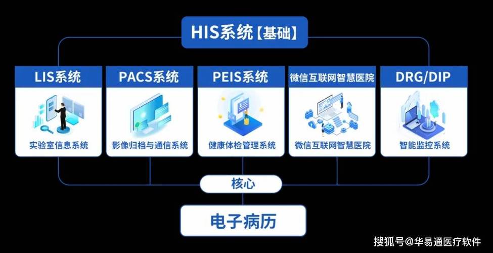 在哪个软件可以下载康福截图2